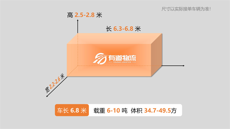 6米8货车车型载重